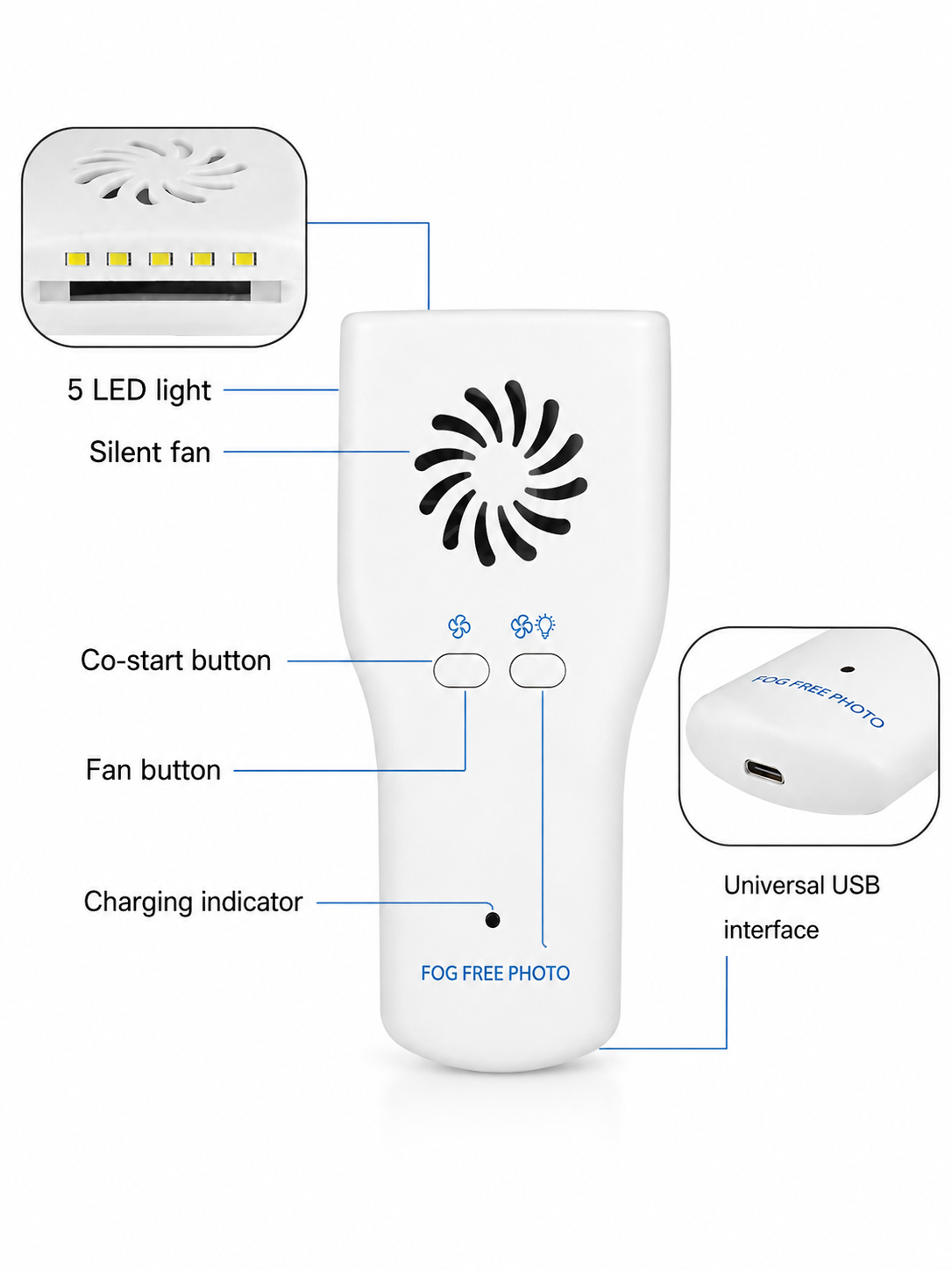 Fog Free Photo Anti Fog Fan